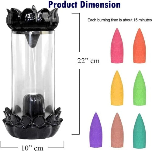 Shivling™ Backflow Incense Fountain